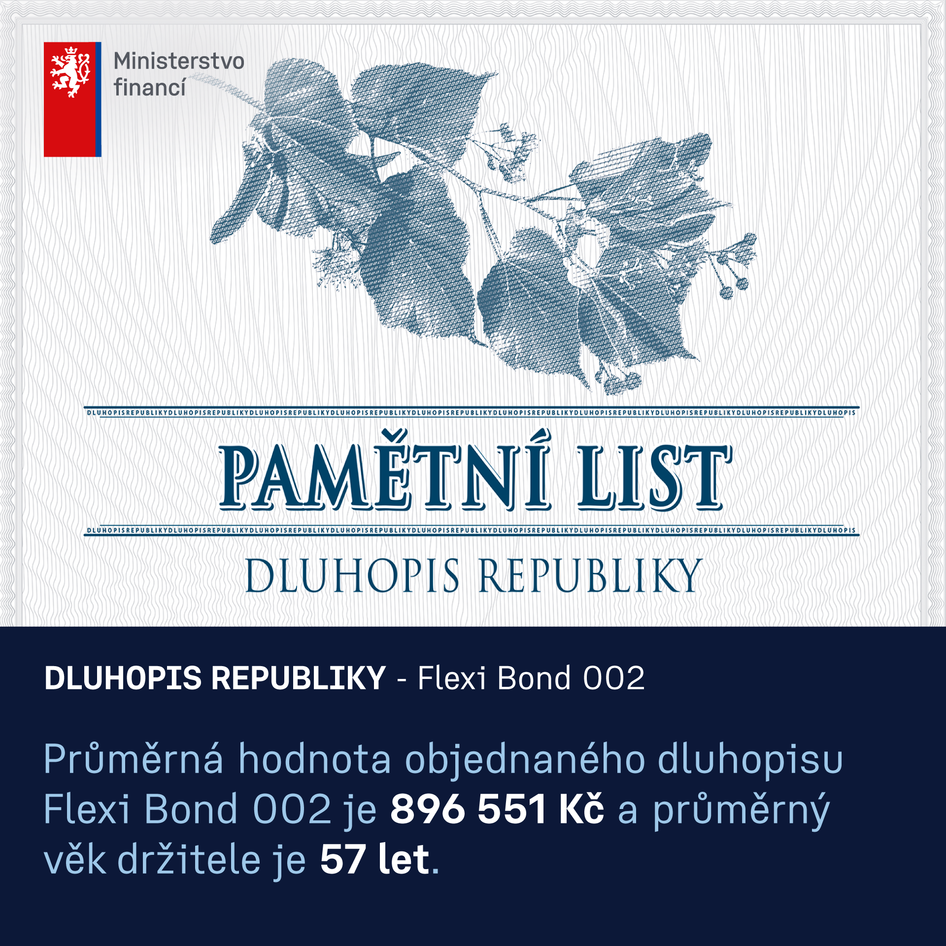 Dluhopis Republiky - Flexi Bond 002